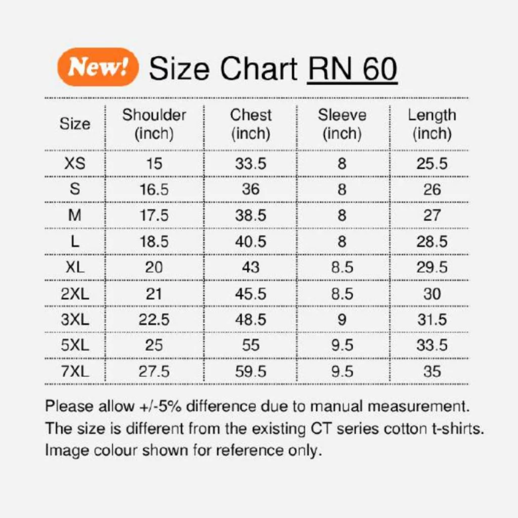 rn60 03 rn60 03